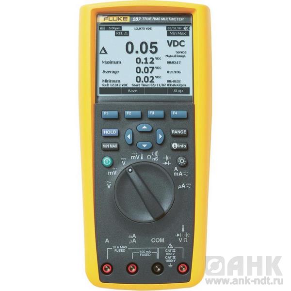 Мультиметр Fluke 287/FVF