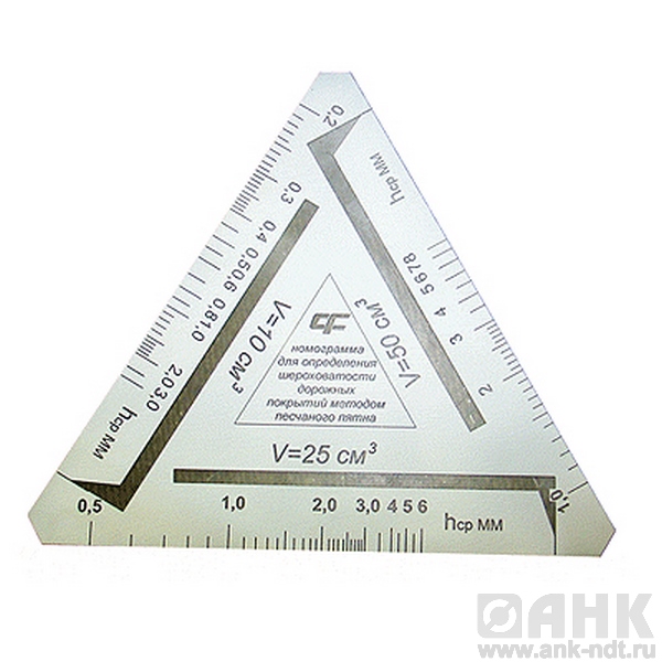 Приспособление КП-139