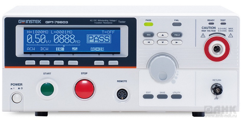 GPT-79601 измеритель параметров безопасности электрооборудования