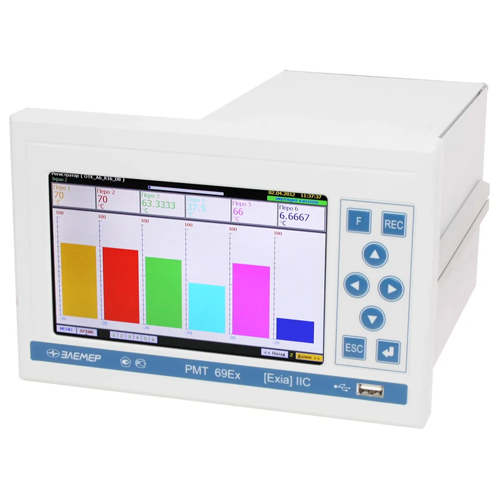 Регистратор ЭЛЕМЕР РМТ 69