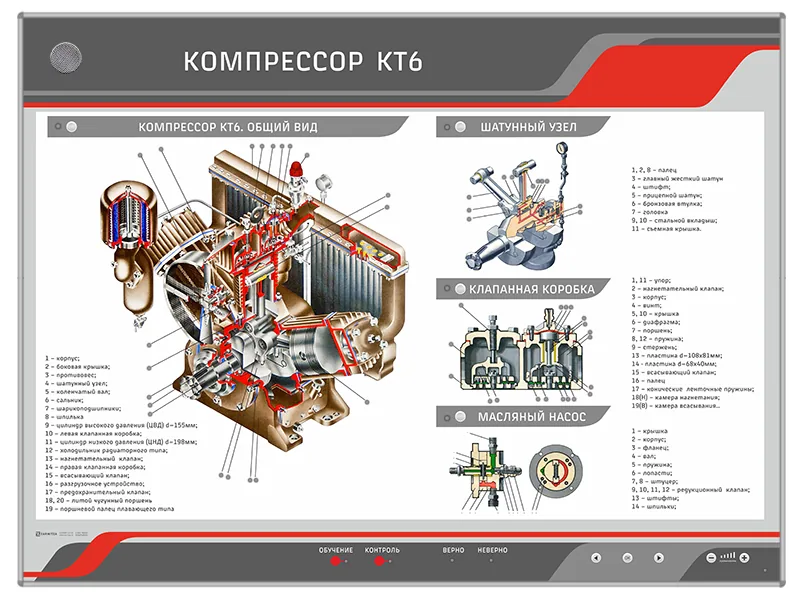 Стенд Зарница компрессор КТ6