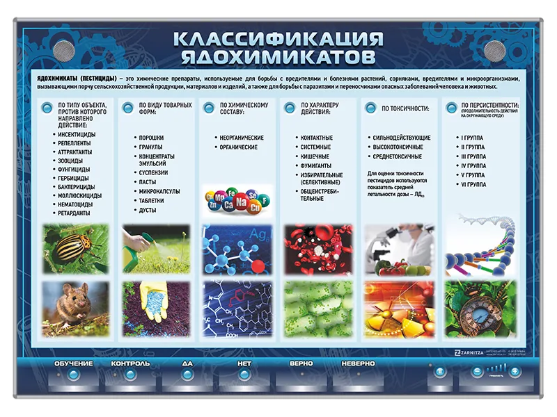 Стенд Зарница классификация ядохимикатов