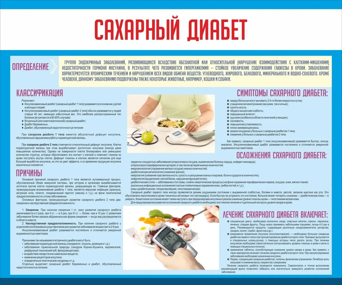 Стенд Зарница сахарный диабет