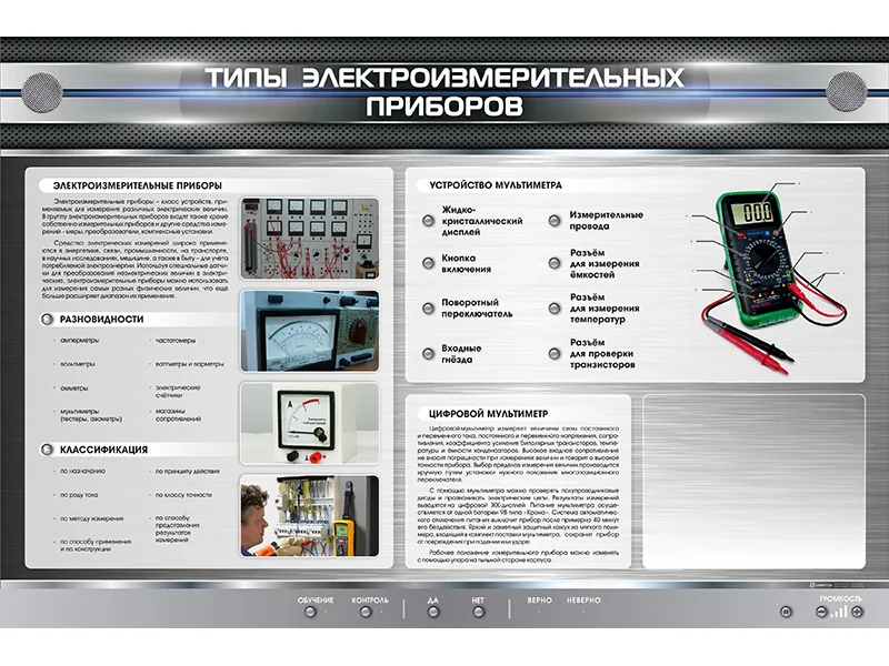 Стенд Зарница типы электроизмерительных приборов