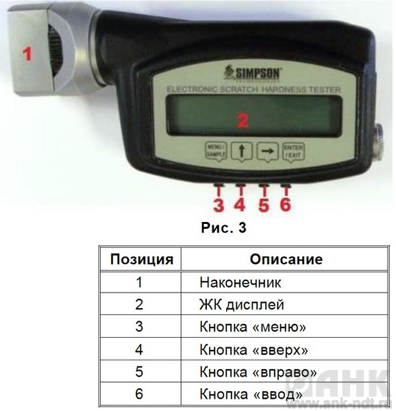 42145 электронный царапающий твердомер для определения поверхностной твёрдости форм и стержней