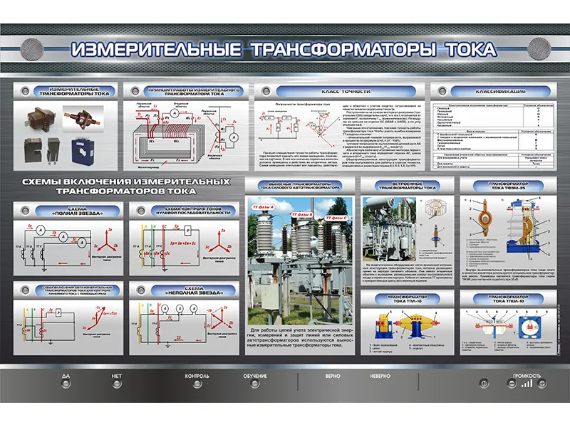 Стенд Зарница измерительные трансформаторы тока