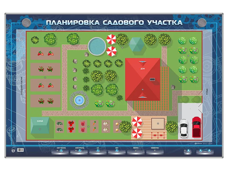 Стенд Зарница планировка садового участка
