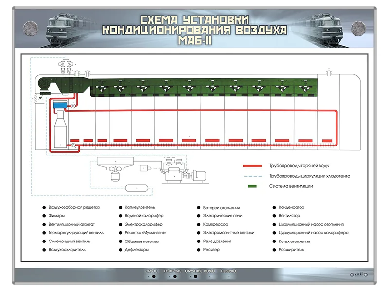 Стенд Зарница схема установки кондиц. воздуха МАБ-II
